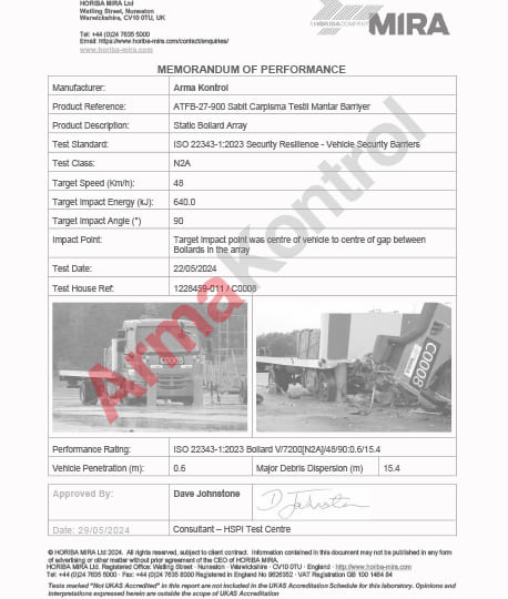 Uluslararası Sertifikalar