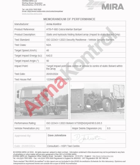 Uluslararası Sertifikalar